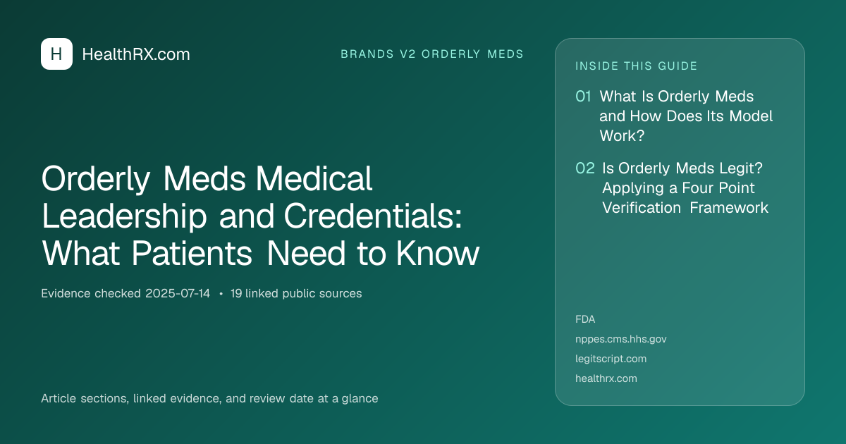 Evidence overview for Orderly Meds Medical Leadership and Credentials: What Patients Need to Know