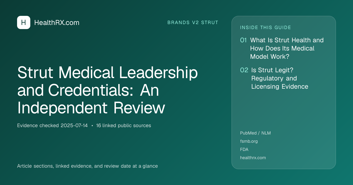 Evidence overview for brands v2 strut: Strut Medical Leadership and Credentials: An Independent Review