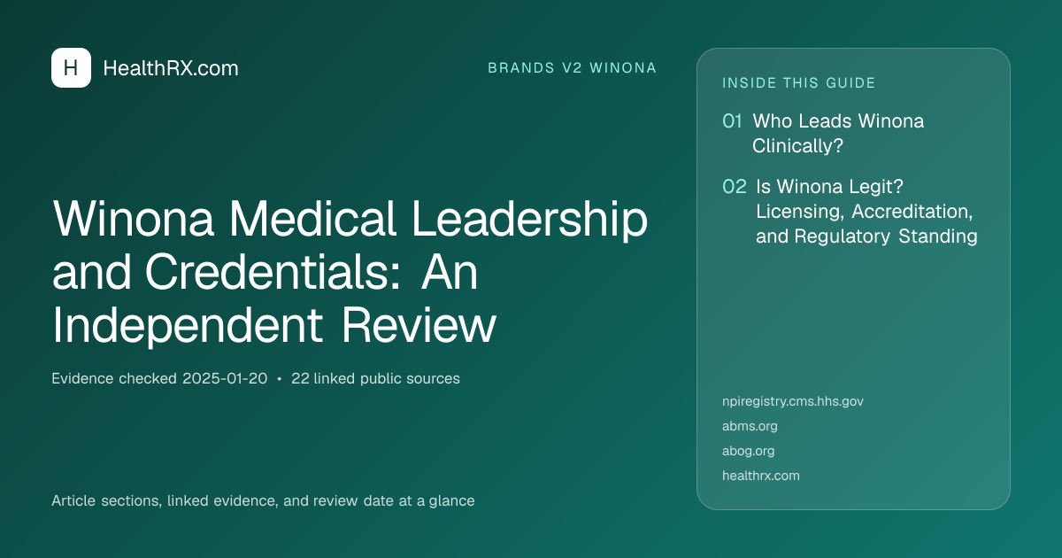 Evidence overview for Winona Medical Leadership and Credentials: An Independent Review