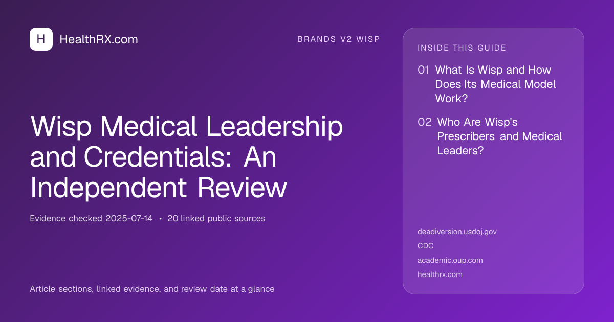 Evidence overview for brands v2 wisp: Wisp Medical Leadership and Credentials: An Independent Review