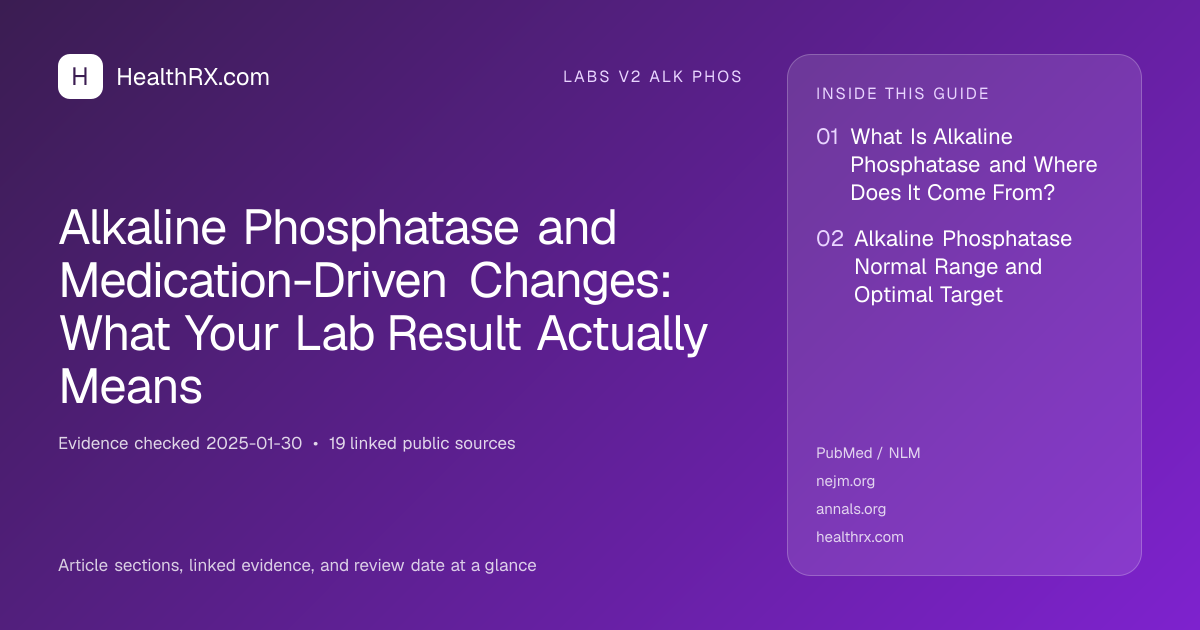 Evidence overview for Alkaline Phosphatase and Medication-Driven Changes: What Your Lab Result Actually Means