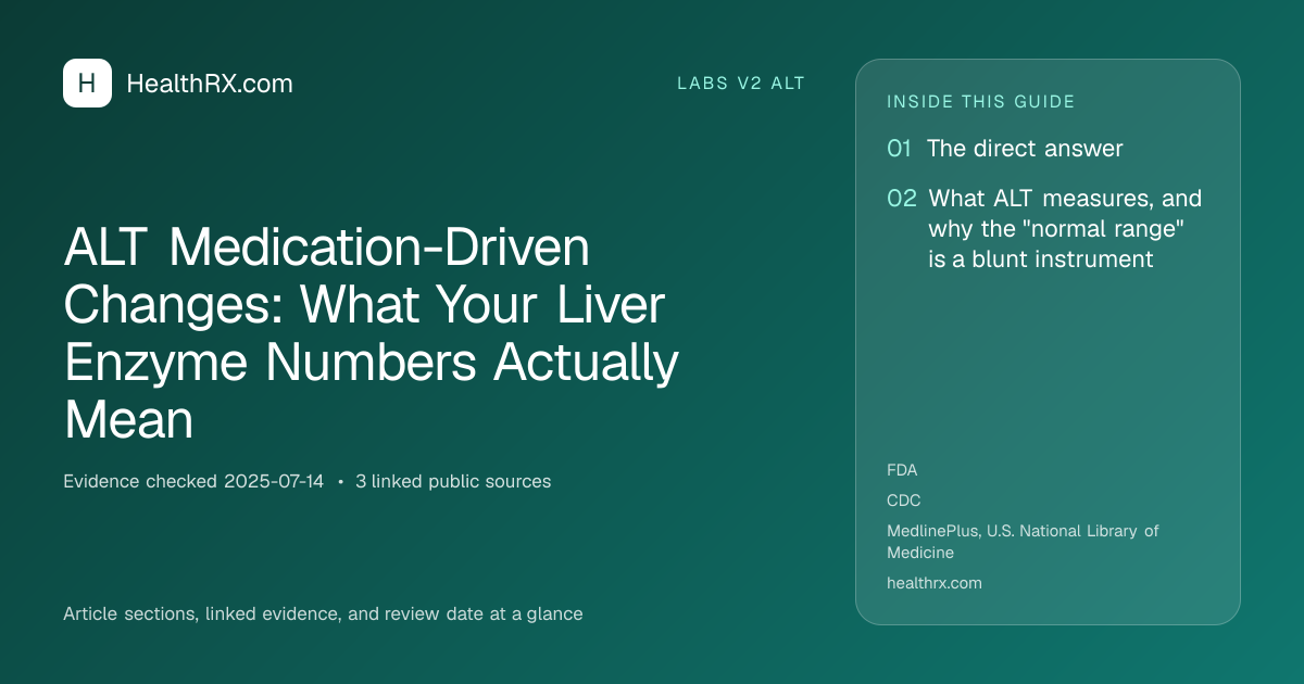 Evidence overview for ALT Medication-Driven Changes: What Your Liver Enzyme Numbers Actually Mean