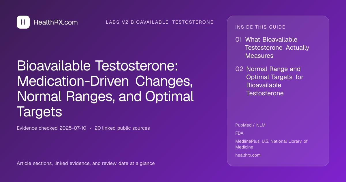 Evidence overview for Bioavailable Testosterone: Medication-Driven Changes, Normal Ranges, and Optimal Targets