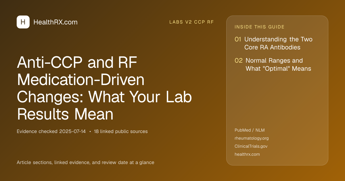 Evidence overview for Anti-CCP and RF Medication-Driven Changes: What Your Lab Results Mean