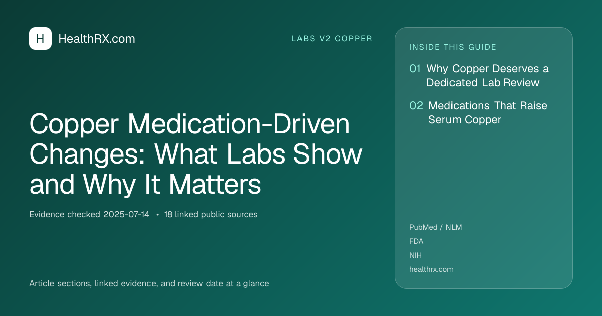 Evidence overview for Copper Medication-Driven Changes: What Labs Show and Why It Matters