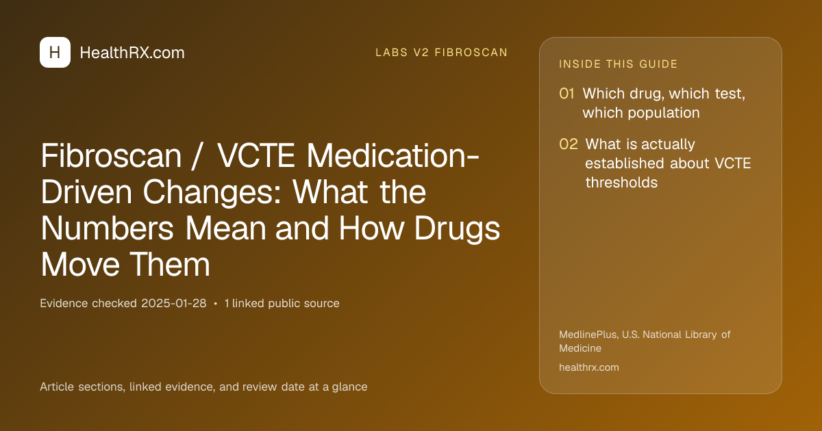 Evidence overview for Fibroscan / VCTE Medication-Driven Changes: What the Numbers Mean and How Drugs Move Them