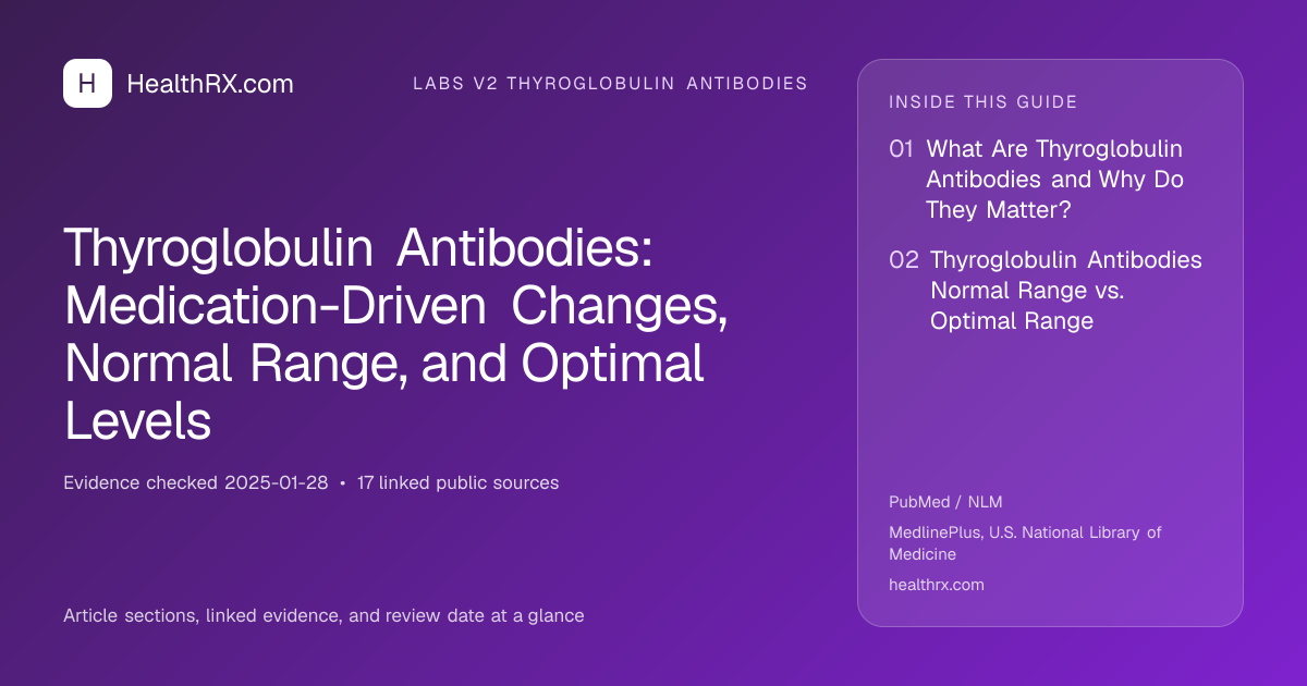 Evidence overview for Thyroglobulin Antibodies: Medication-Driven Changes, Normal Range, and Optimal Levels
