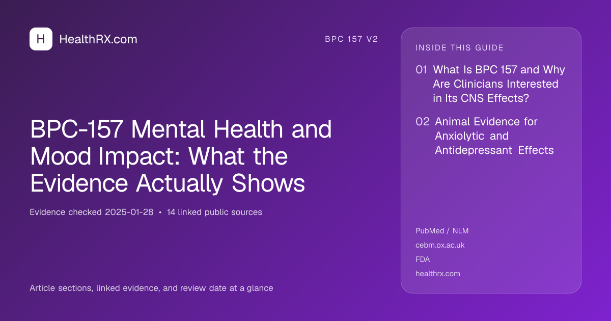 Evidence overview for BPC-157 Mental Health and Mood Impact: What the Evidence Actually Shows