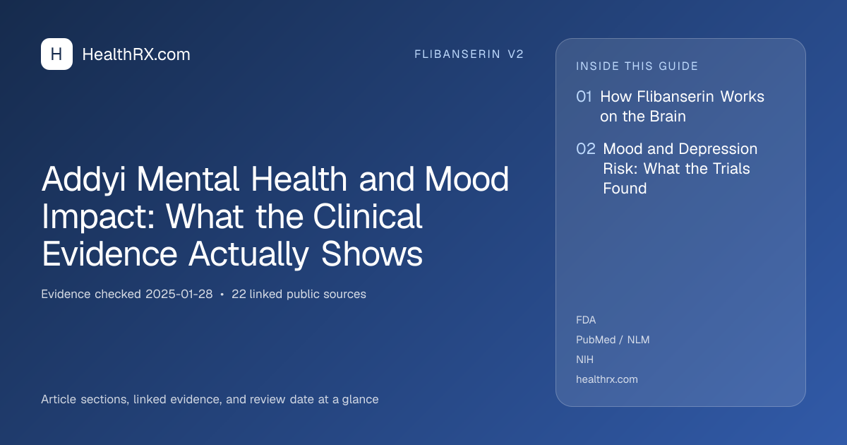 Evidence overview for flibanserin v2: Addyi Mental Health and Mood Impact: What the Clinical Evidence Actually Shows