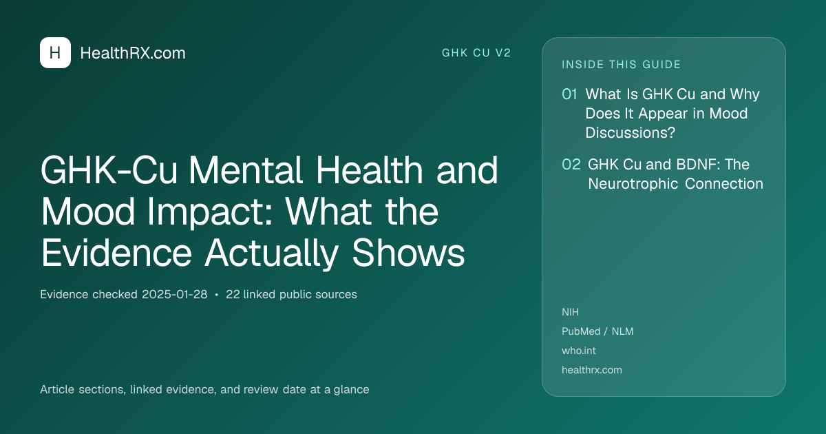 Evidence overview for GHK-Cu Mental Health and Mood Impact: What the Evidence Actually Shows