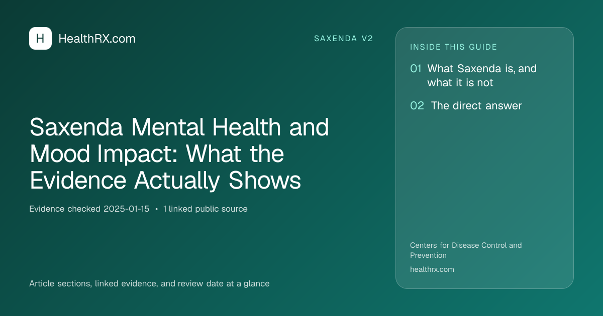 Evidence overview for Saxenda Mental Health and Mood Impact: What the Evidence Actually Shows