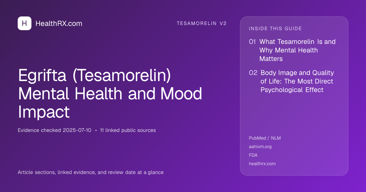 Evidence overview for Egrifta (Tesamorelin) Mental Health and Mood Impact