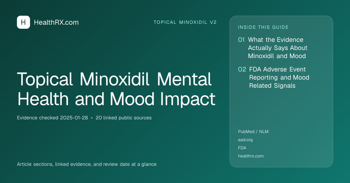 Evidence overview for Topical Minoxidil Mental Health and Mood Impact