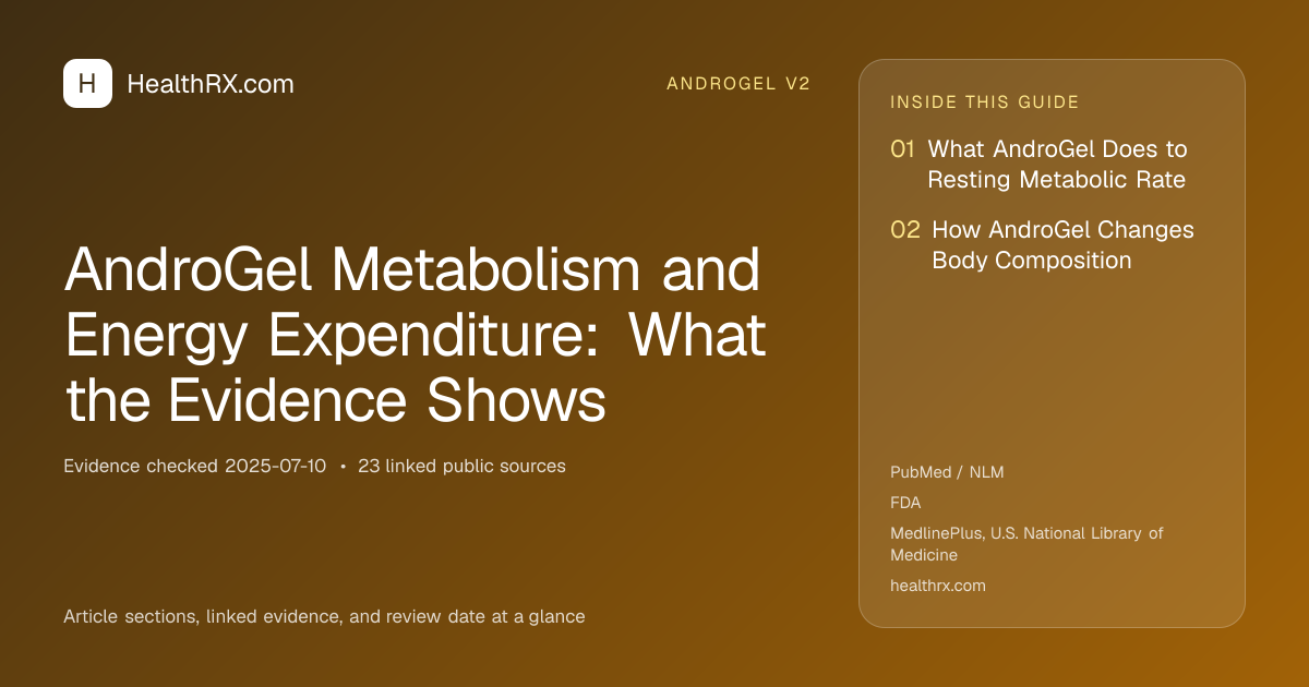 Evidence overview for AndroGel Metabolism and Energy Expenditure: What the Evidence Shows