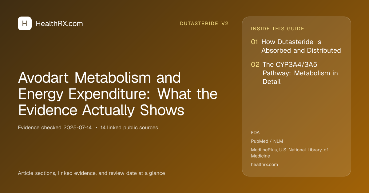 Evidence overview for dutasteride v2: Avodart Metabolism and Energy Expenditure: What the Evidence Actually Shows