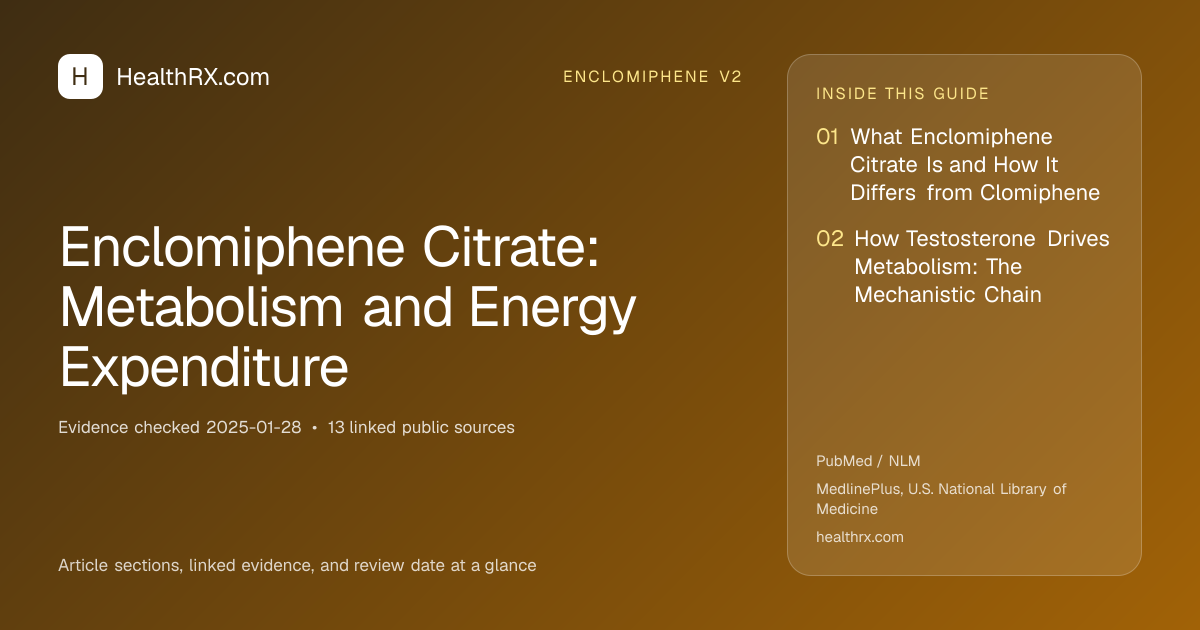Evidence overview for Enclomiphene Citrate: Metabolism and Energy Expenditure