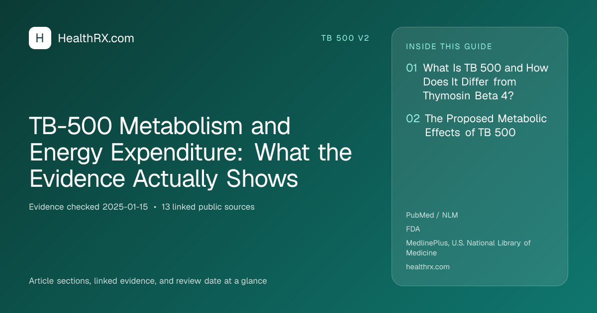 Evidence overview for TB-500 Metabolism and Energy Expenditure: What the Evidence Actually Shows