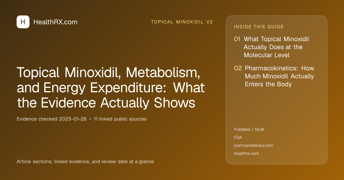 Evidence overview for topical minoxidil v2: Topical Minoxidil, Metabolism, and Energy Expenditure: What the Evidence Actually Shows
