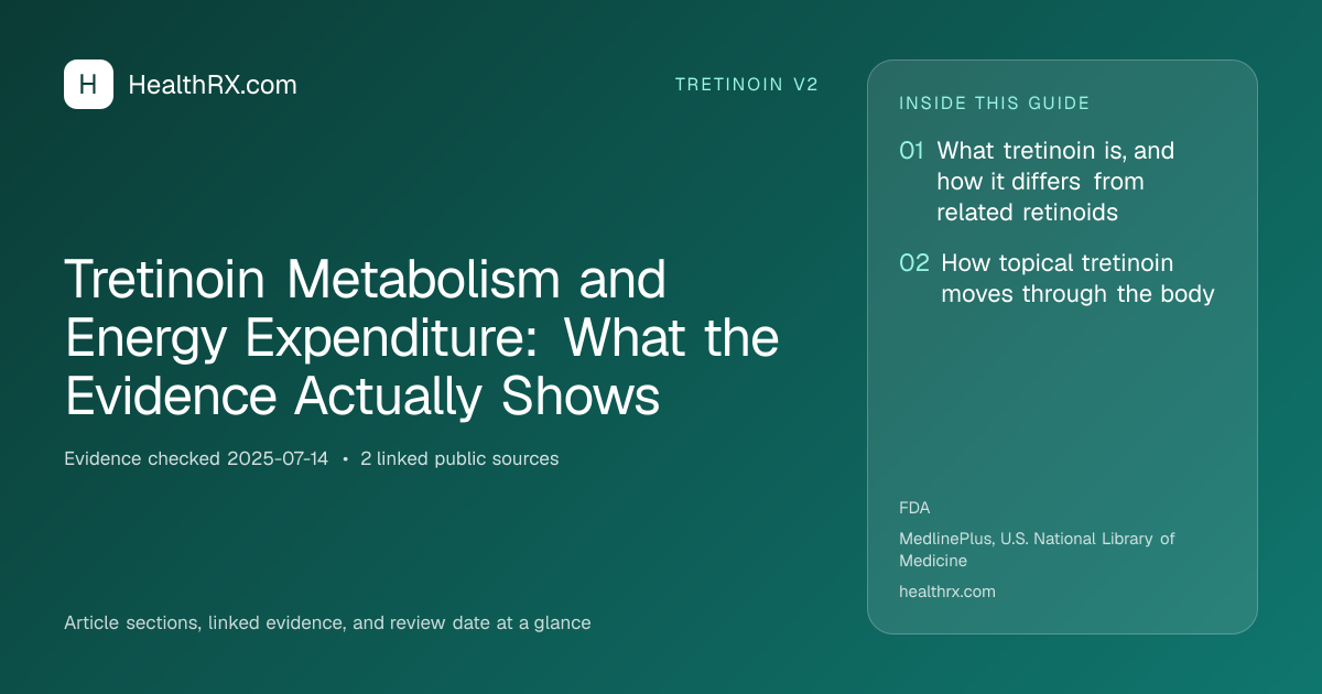 Evidence overview for tretinoin v2: Tretinoin Metabolism and Energy Expenditure: What the Evidence Actually Shows