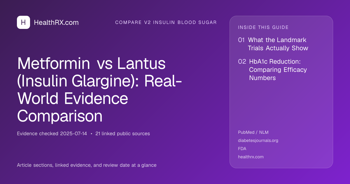 Evidence overview for Metformin vs Lantus (Insulin Glargine): Real-World Evidence Comparison