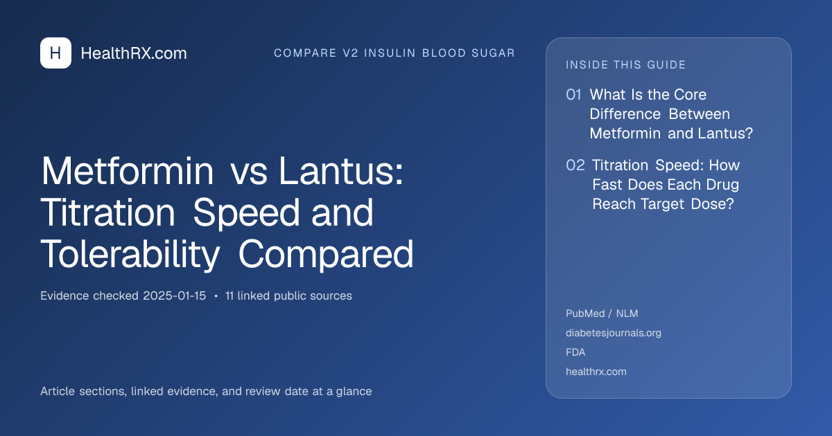 Evidence overview for compare v2 insulin blood sugar: Metformin vs Lantus: Titration Speed and Tolerability Compared