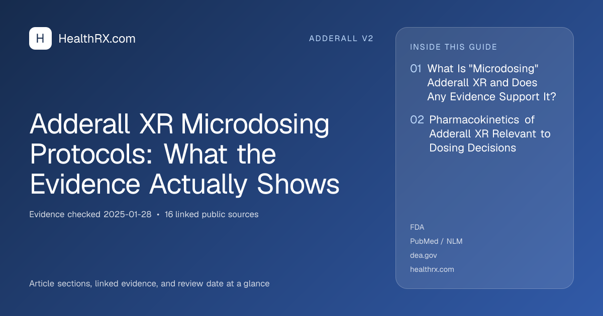 Evidence overview for adderall v2: Adderall XR Microdosing Protocols: What the Evidence Actually Shows