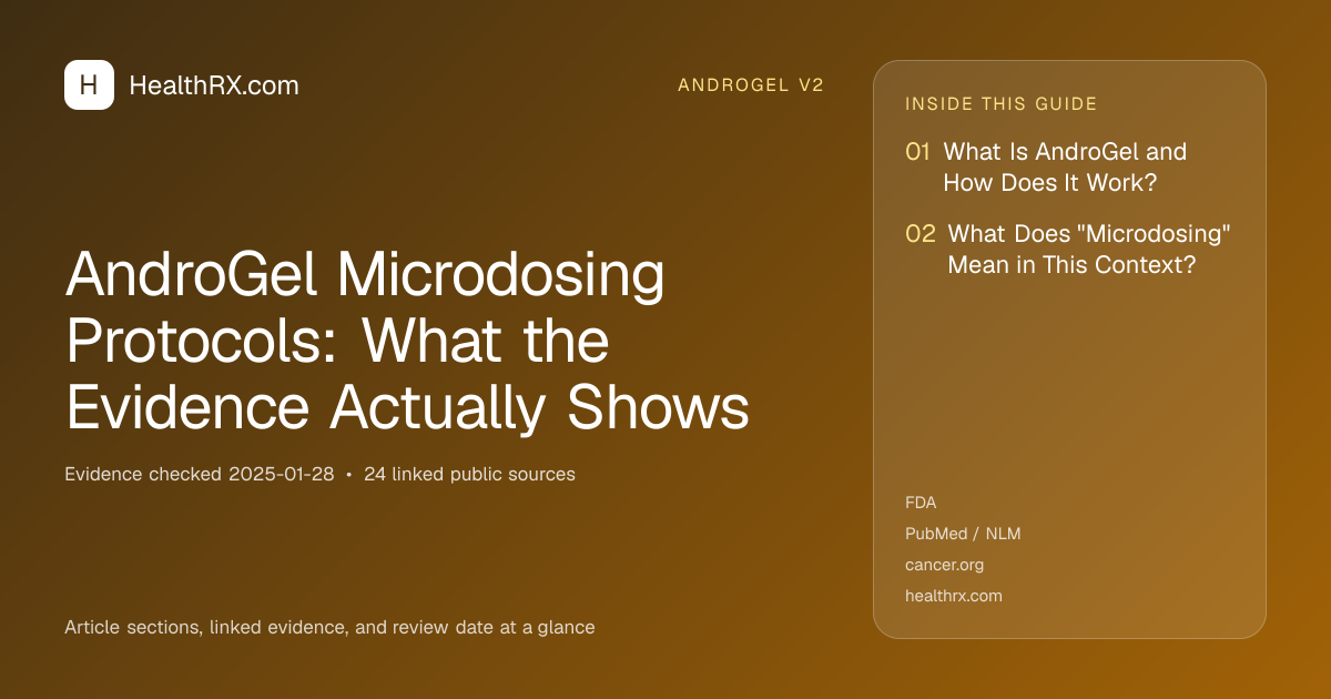 Evidence overview for AndroGel Microdosing Protocols: What the Evidence Actually Shows