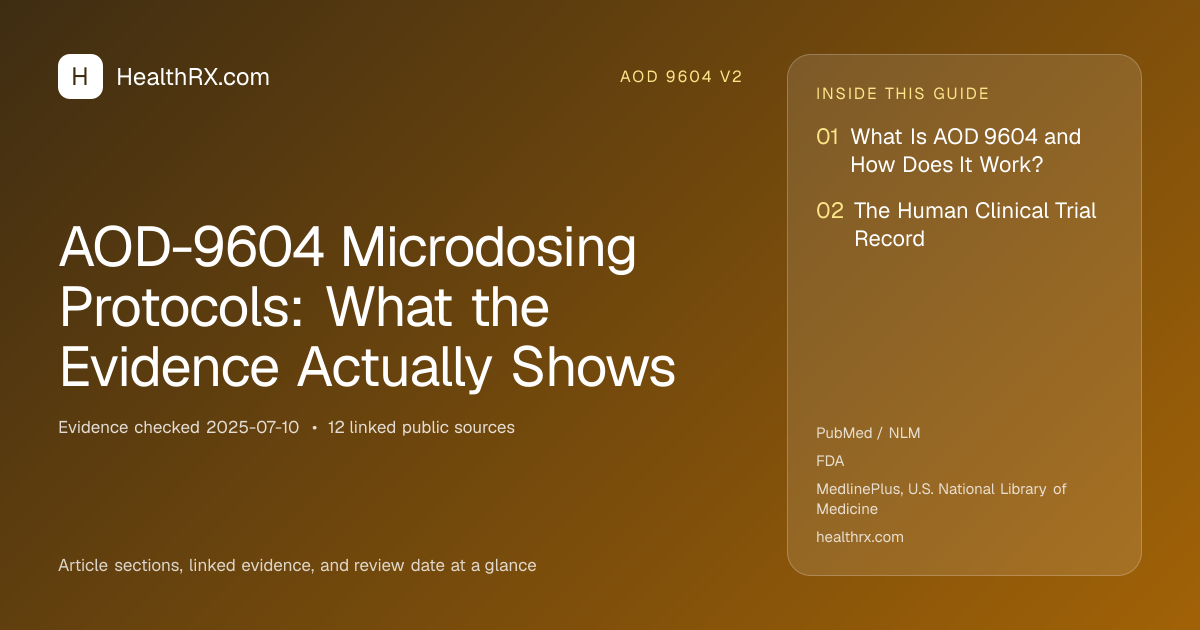 Evidence overview for AOD-9604 Microdosing Protocols: What the Evidence Actually Shows