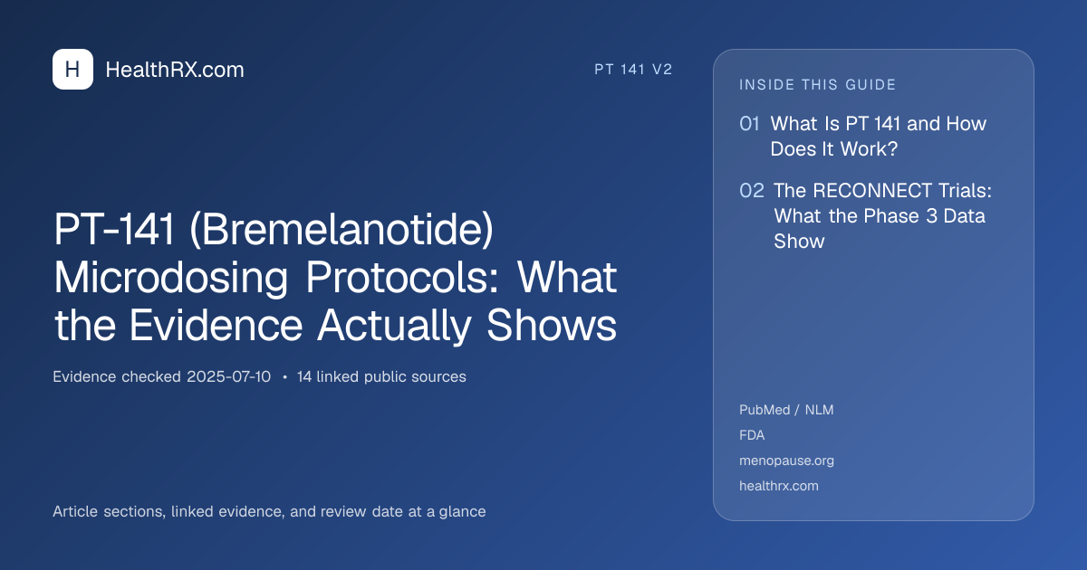 Evidence overview for PT-141 (Bremelanotide) Microdosing Protocols: What the Evidence Actually Shows