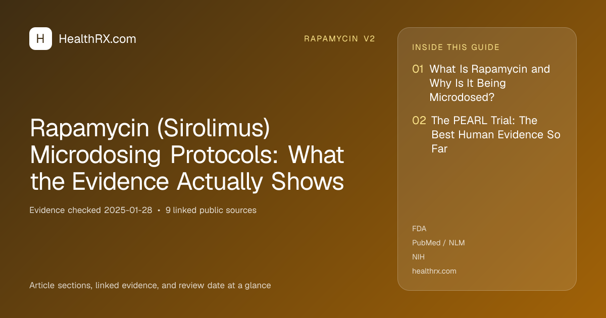 Evidence overview for Rapamycin (Sirolimus) Microdosing Protocols: What the Evidence Actually Shows