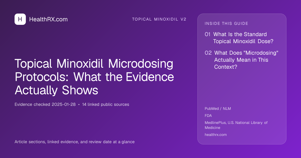 Evidence overview for topical minoxidil v2: Topical Minoxidil Microdosing Protocols: What the Evidence Actually Shows