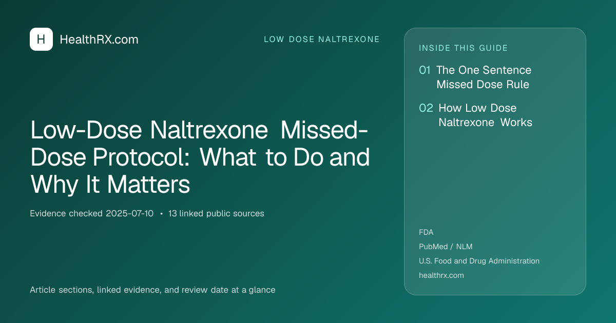 Evidence overview for low dose naltrexone: Low-Dose Naltrexone Missed-Dose Protocol: What to Do and Why It Matters
