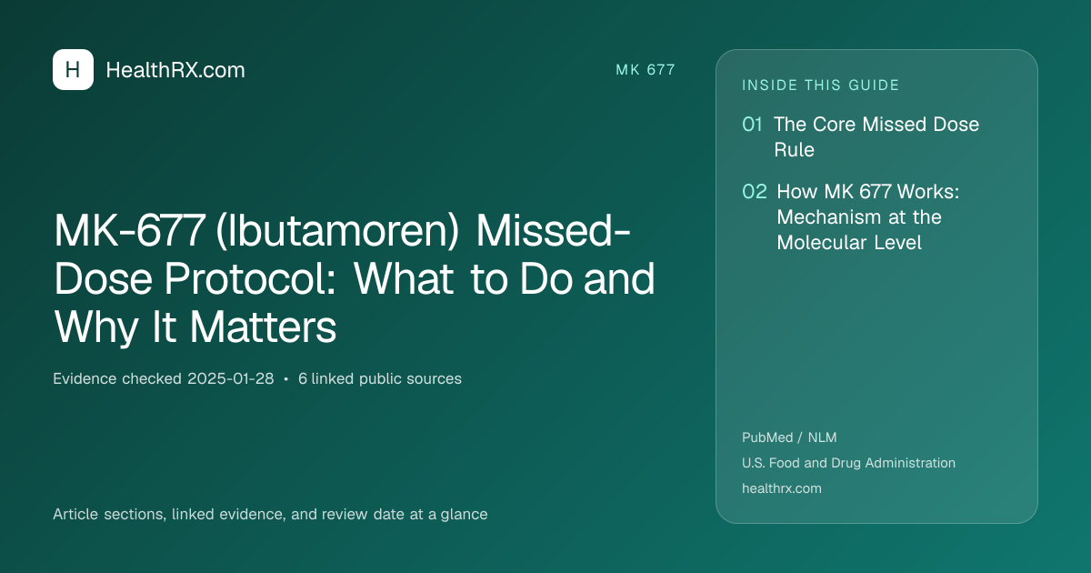 Evidence overview for mk 677: MK-677 (Ibutamoren) Missed-Dose Protocol: What to Do and Why It Matters