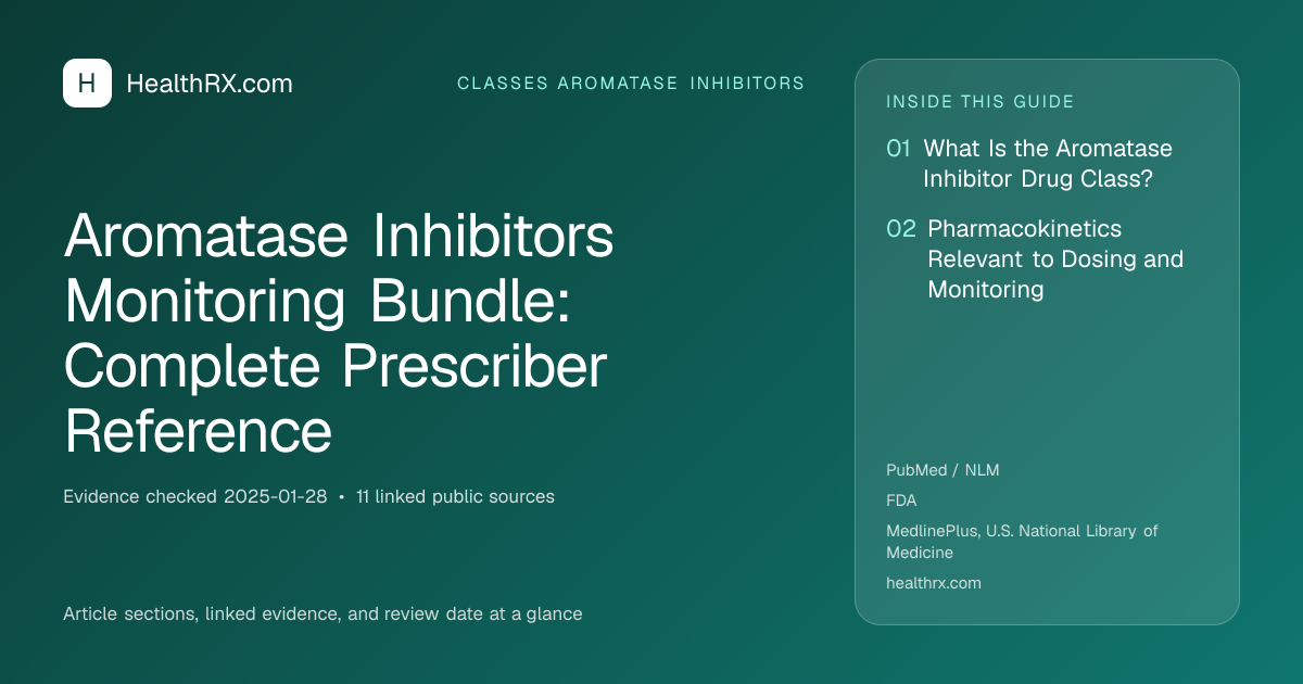Evidence overview for Aromatase Inhibitors Monitoring Bundle: Complete Prescriber Reference