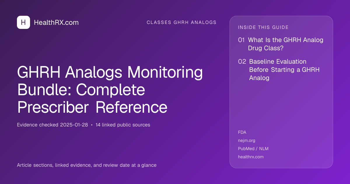 Evidence overview for GHRH Analogs Monitoring Bundle: Complete Prescriber Reference