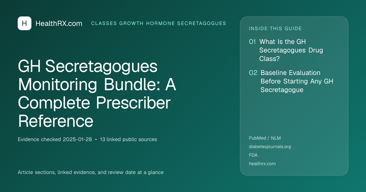 Evidence overview for GH Secretagogues Monitoring Bundle: A Complete Prescriber Reference