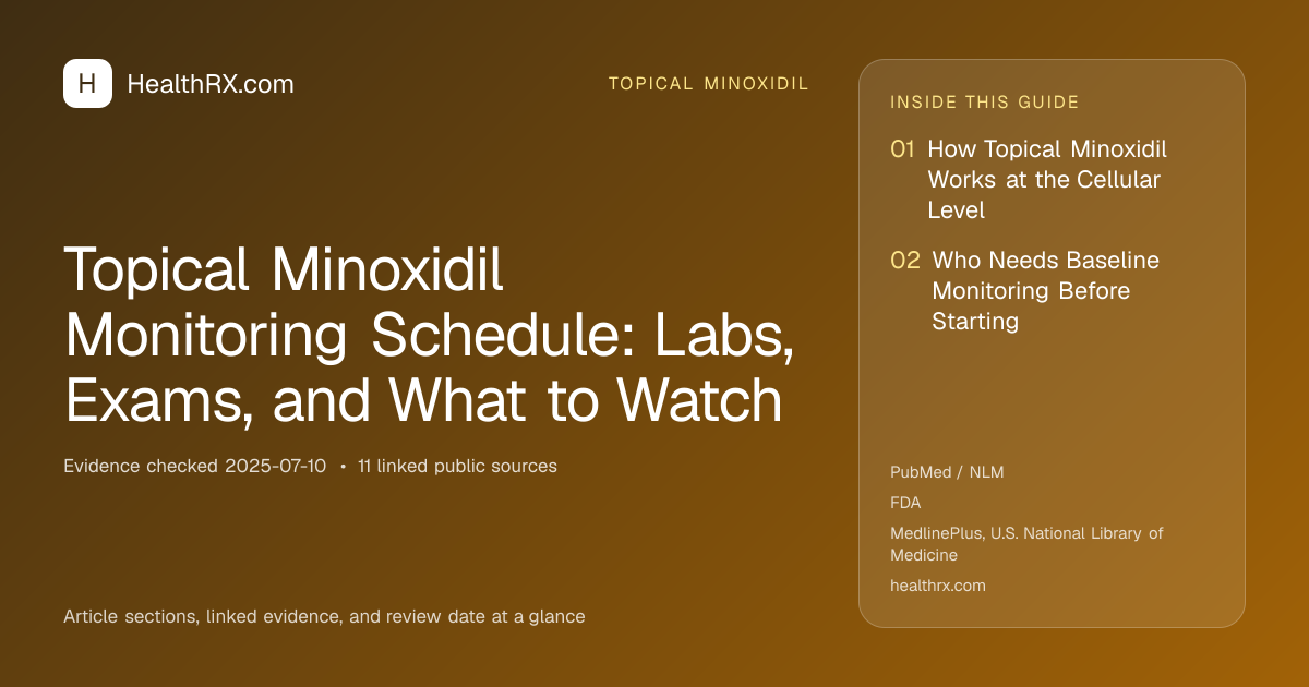 Evidence overview for Topical Minoxidil Monitoring Schedule: Labs, Exams, and What to Watch