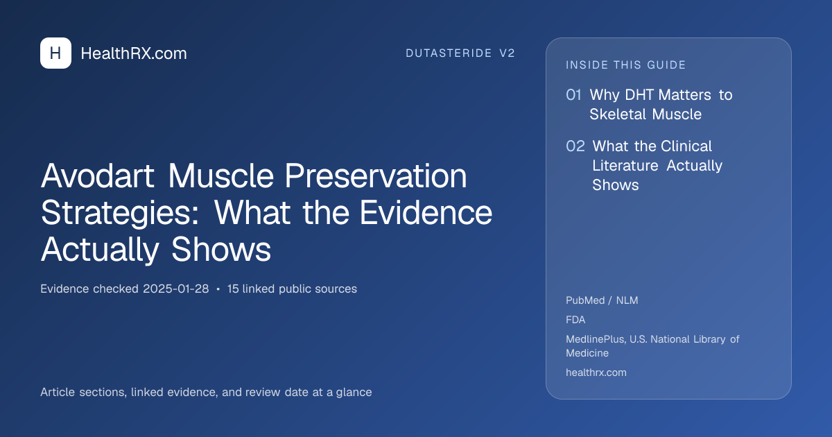 Evidence overview for dutasteride v2: Avodart Muscle Preservation Strategies: What the Evidence Actually Shows