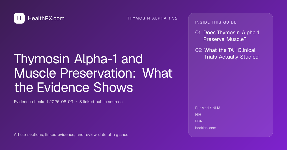 Evidence overview for Thymosin Alpha-1 and Muscle Preservation: What the Evidence Shows