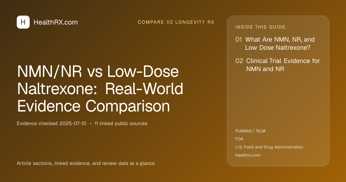 Evidence overview for compare v2 longevity rx: NMN/NR vs Low-Dose Naltrexone: Real-World Evidence Comparison