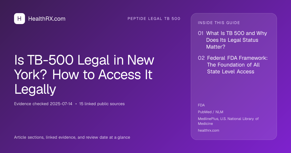 Evidence overview for Is TB-500 Legal in New York? How to Access It Legally