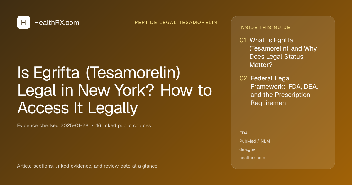 Evidence overview for Is Egrifta (Tesamorelin) Legal in New York? How to Access It Legally