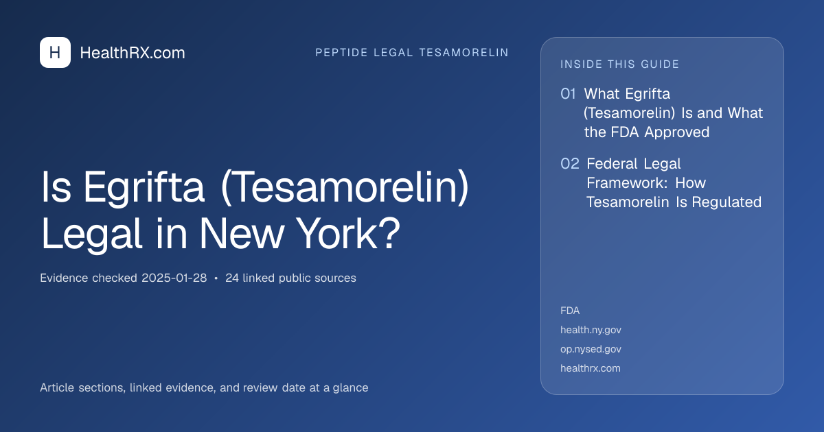 Evidence overview for Is Egrifta (Tesamorelin) Legal in New York?