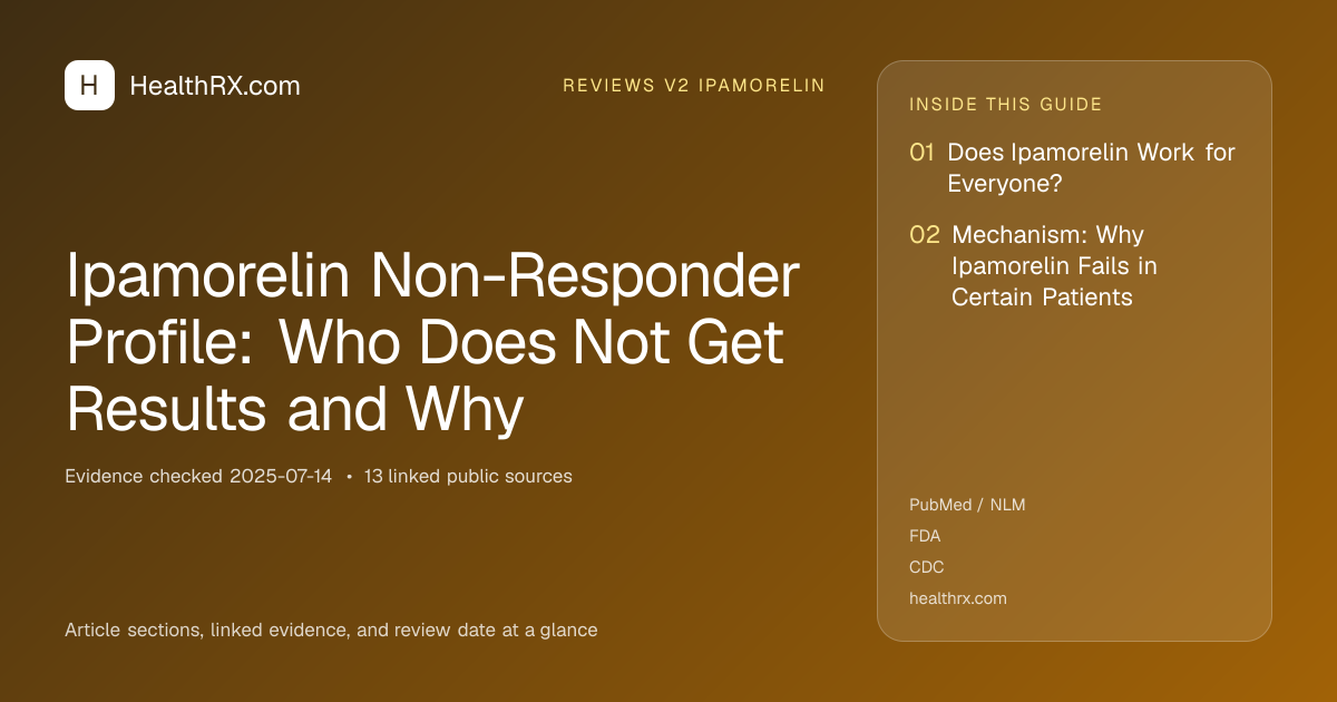 Evidence overview for Ipamorelin Non-Responder Profile: Who Does Not Get Results and Why