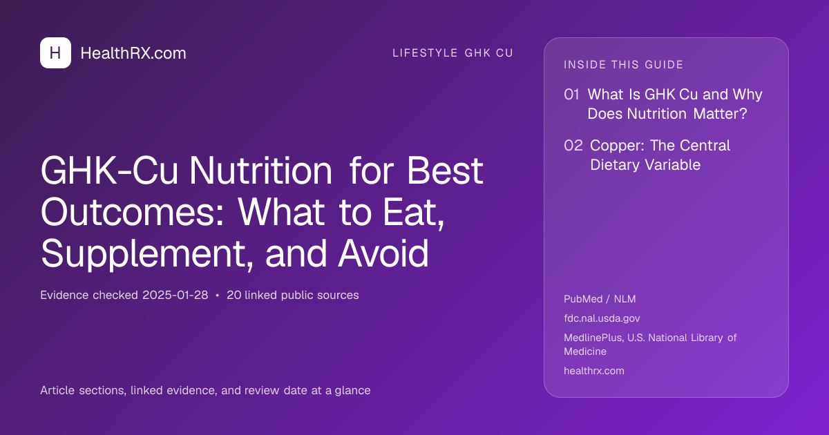Evidence overview for GHK-Cu Nutrition for Best Outcomes: What to Eat, Supplement, and Avoid