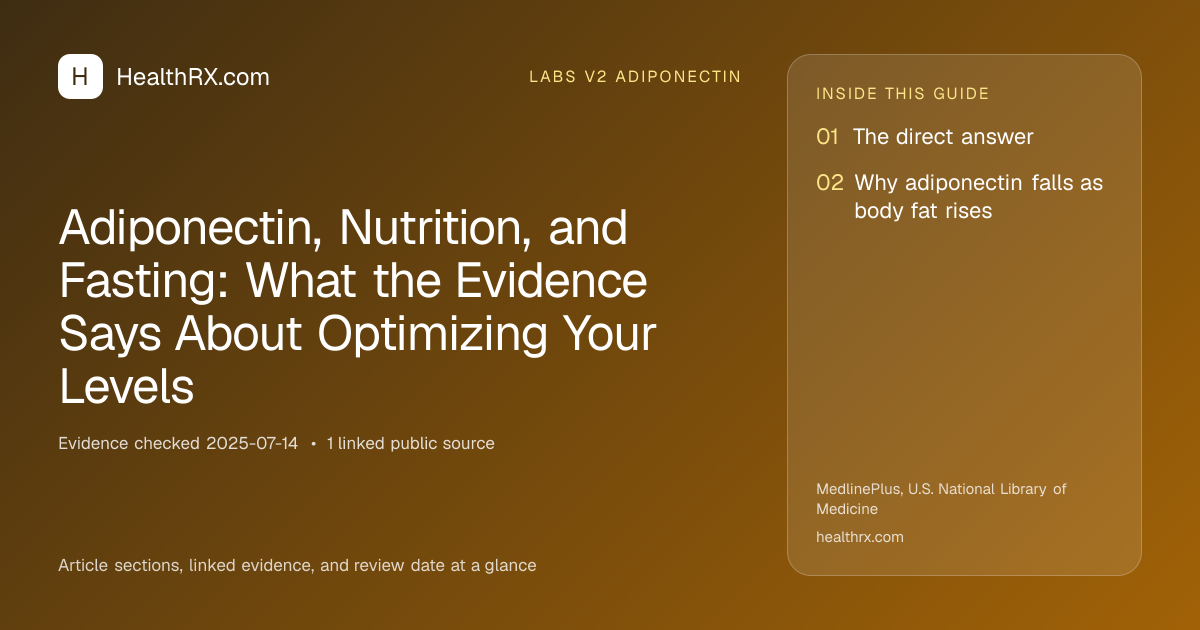 Evidence overview for Adiponectin, Nutrition, and Fasting: What the Evidence Says About Optimizing Your Levels