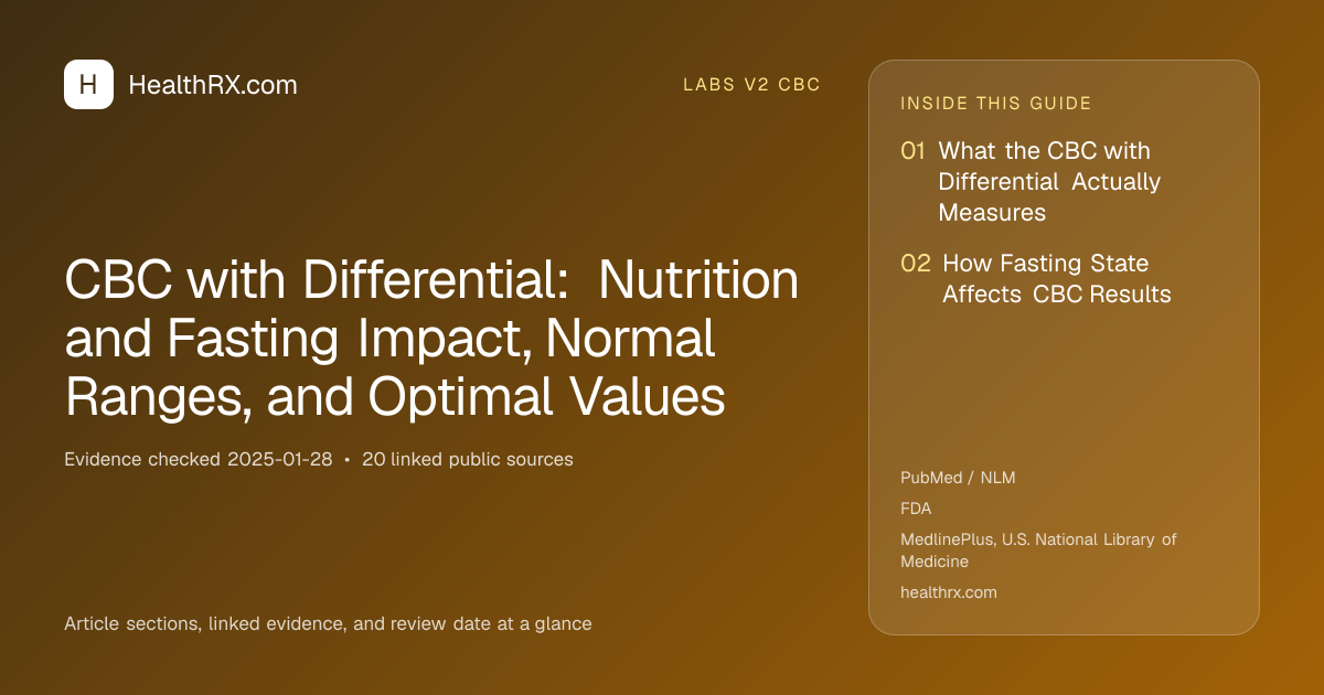Evidence overview for CBC with Differential: Nutrition and Fasting Impact, Normal Ranges, and Optimal Values