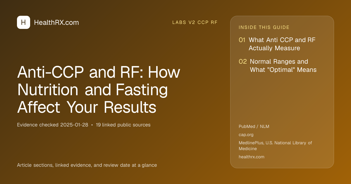 Evidence overview for Anti-CCP and RF: How Nutrition and Fasting Affect Your Results