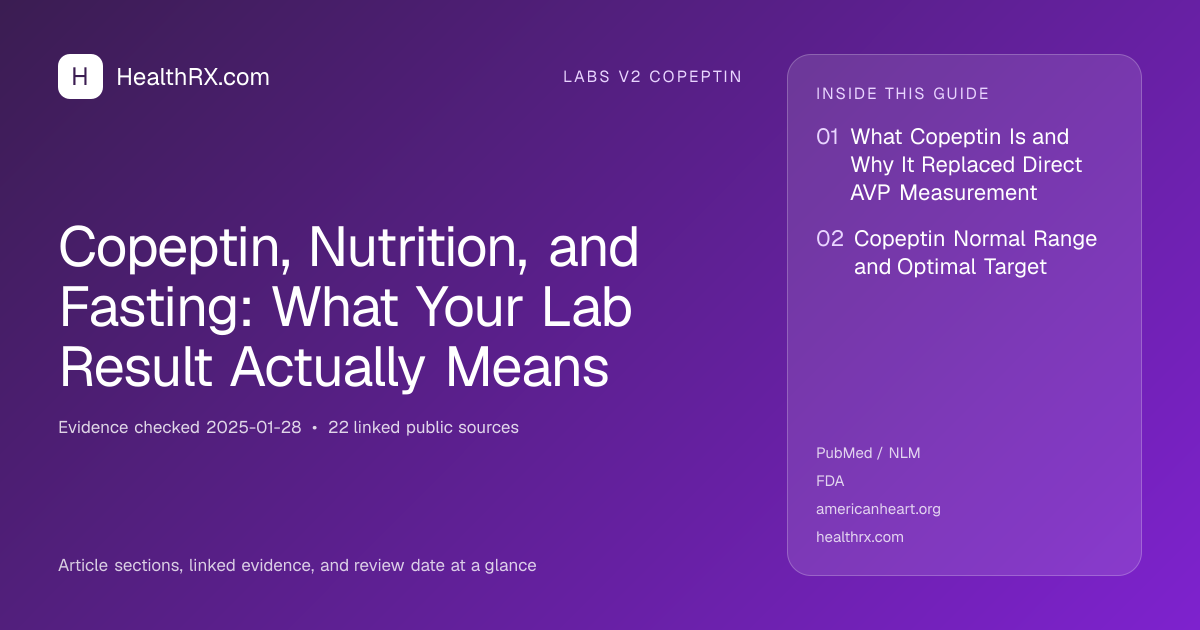 Evidence overview for Copeptin, Nutrition, and Fasting: What Your Lab Result Actually Means