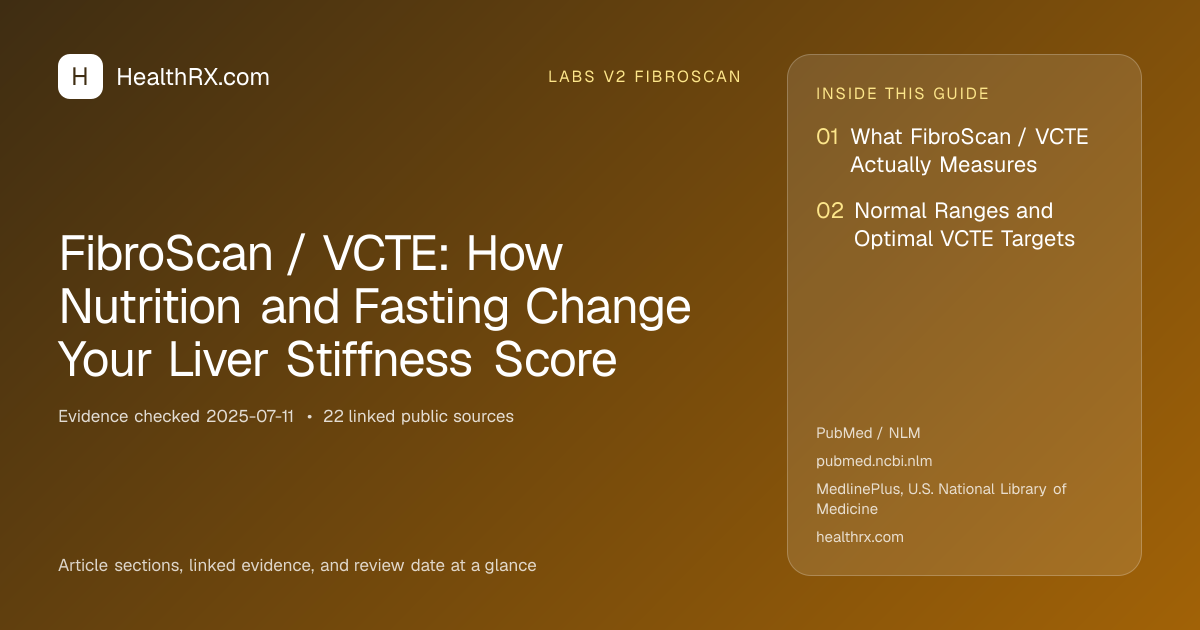 Evidence overview for FibroScan / VCTE: How Nutrition and Fasting Change Your Liver Stiffness Score
